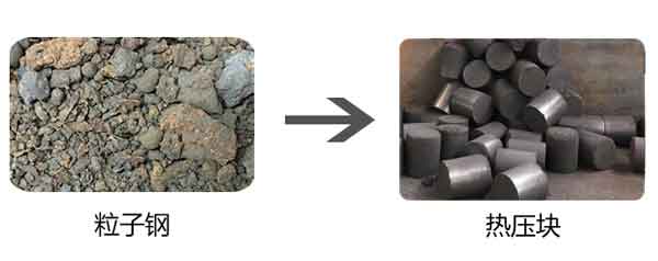 粒子鋼熱壓快成品展示