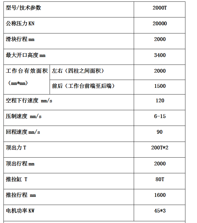 2000噸石墨坩堝液壓機技術參數