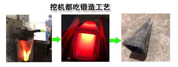 挖機(jī)斗齒鍛造成形